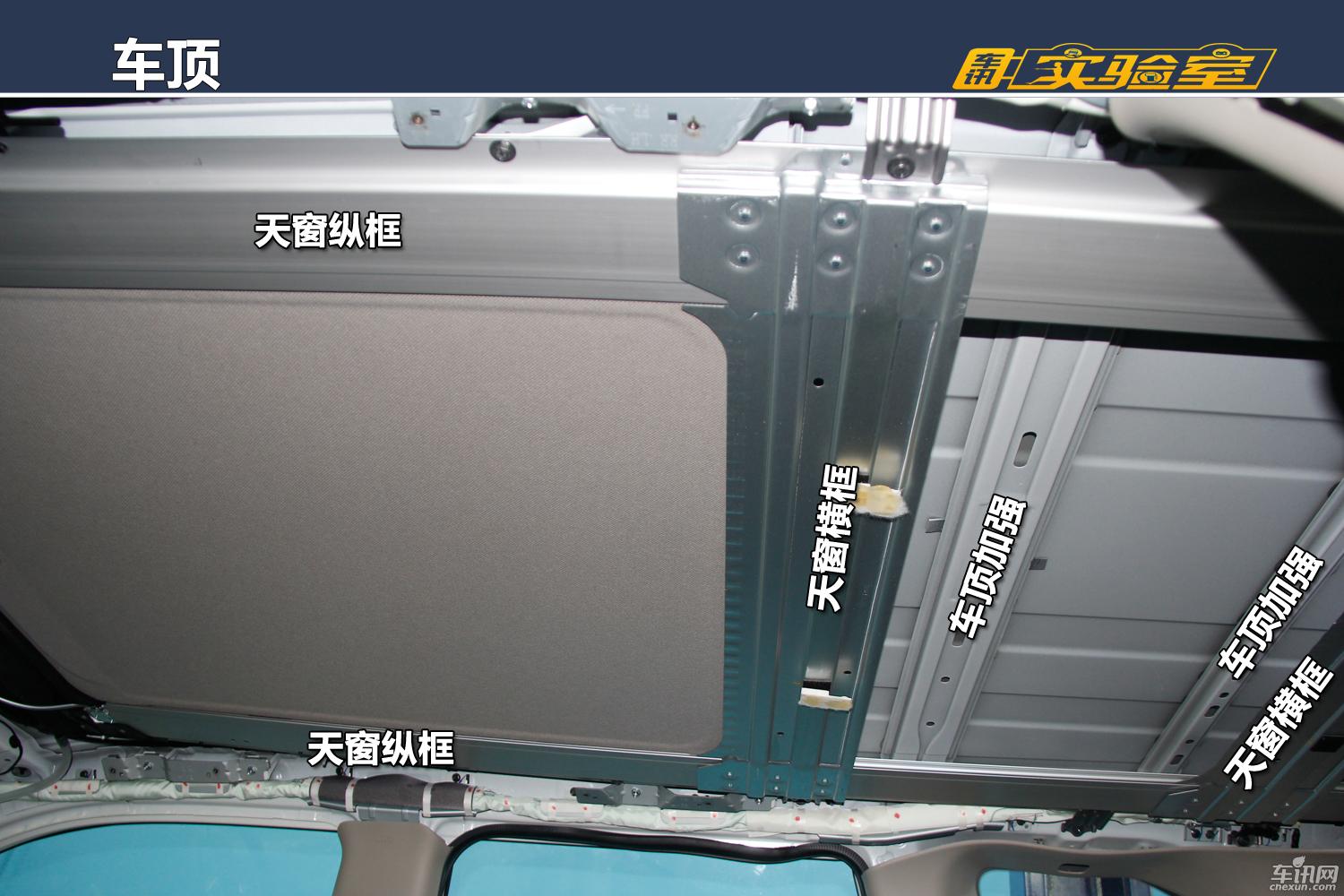 常与奇骏相并论 自主衣装尼桑身  MX6拆评