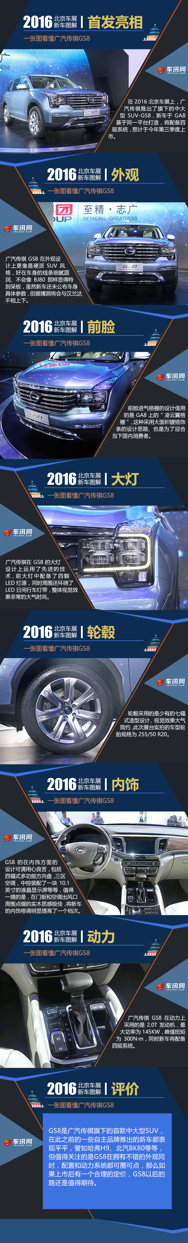 2016北京车展：一张图看懂广汽传祺GS8  