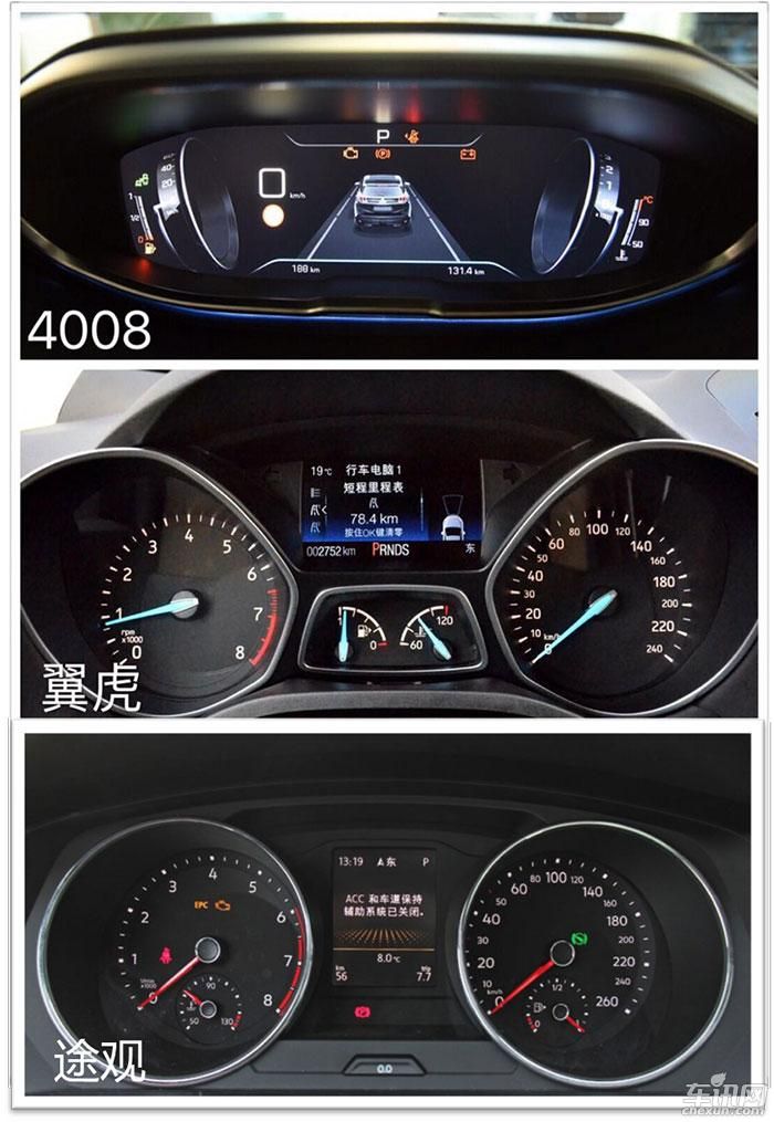 东风标致4008争当先锋 火拼新途观、翼虎