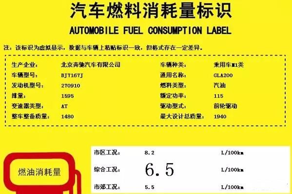 曝国产新款奔驰GLA油耗信息 或年内上市