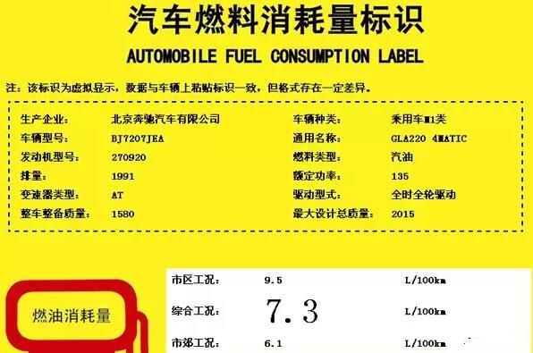 曝国产新款奔驰GLA油耗信息 或年内上市