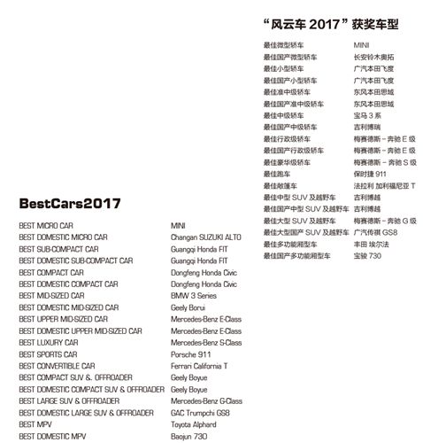    车讯网“看到、满足、超越”的价值认同