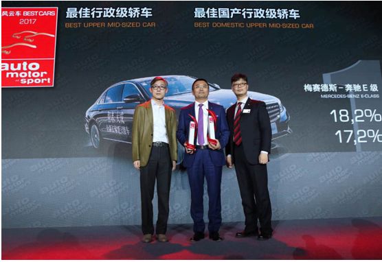    车讯网“看到、满足、超越”的价值认同