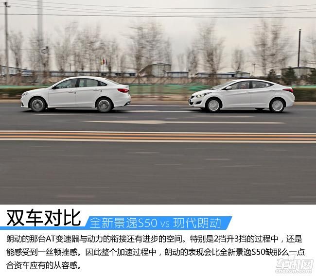 全新景逸S50对比现代朗动 伯仲之间的竞争