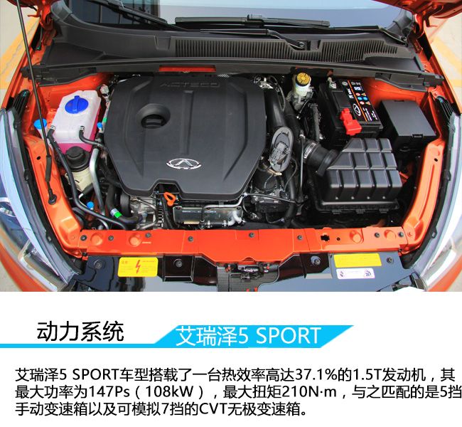 艾瑞泽5 SPORT实拍 年轻人的又一新选择