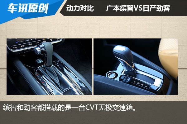 日系小型SUV厮杀 广本缤智对比日产劲客