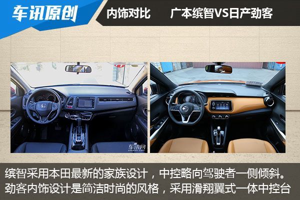 日系小型SUV厮杀 广本缤智对比日产劲客