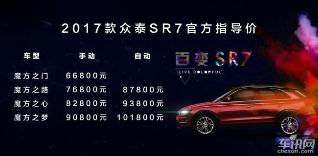 2017款众泰SR7正式上市 售6.68-10.18万元