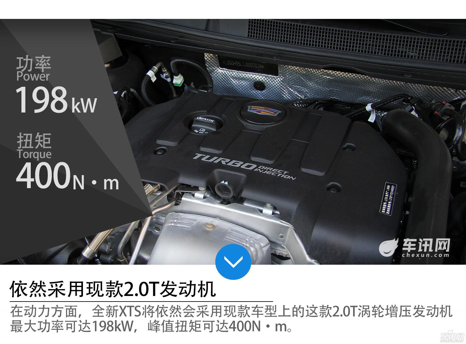 外观配置全新升级 实拍凯迪拉克全新XTS