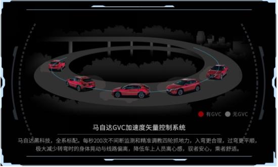 让你与她更近的“黑科技” 想体验吗？  