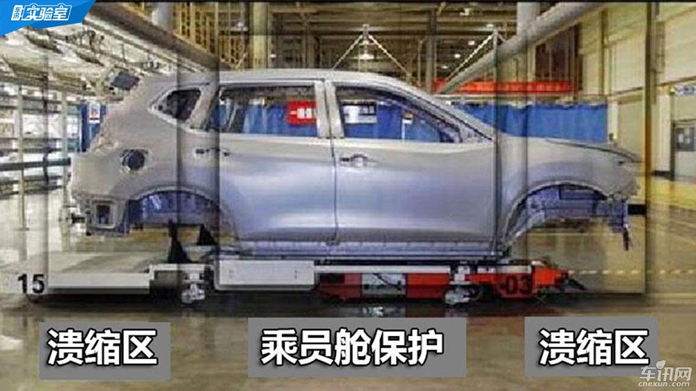 全新奇骏PK CR-V 两款技术宅SUV实力互怼