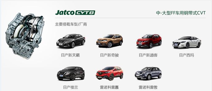 加特可又添新成员 Mild HYBRID中混CVT亮相