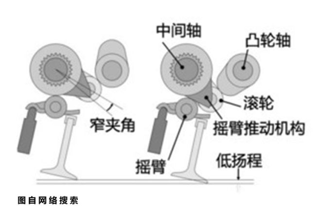 XKTY.COM星空体育-五羊本田摩托车的生产工艺有哪些独特之处？