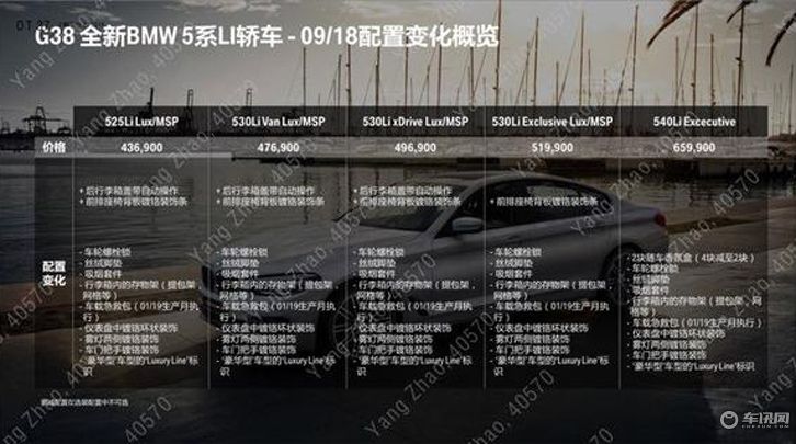宝马新款5系部分配置曝光 或9月份正式上市