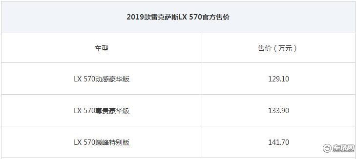 8月上市重点新车盘点 沃尔沃X40/逸动领衔