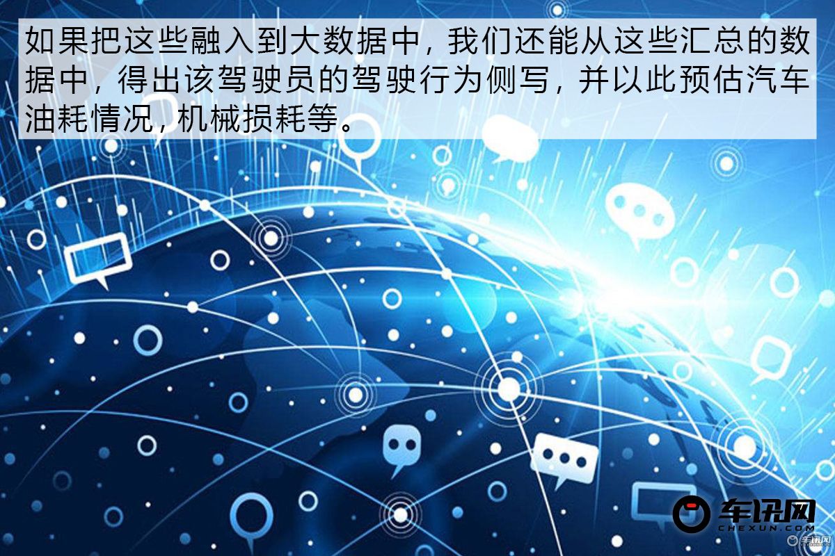 人工强行智能？ 看汽车拥抱AI的正确姿势