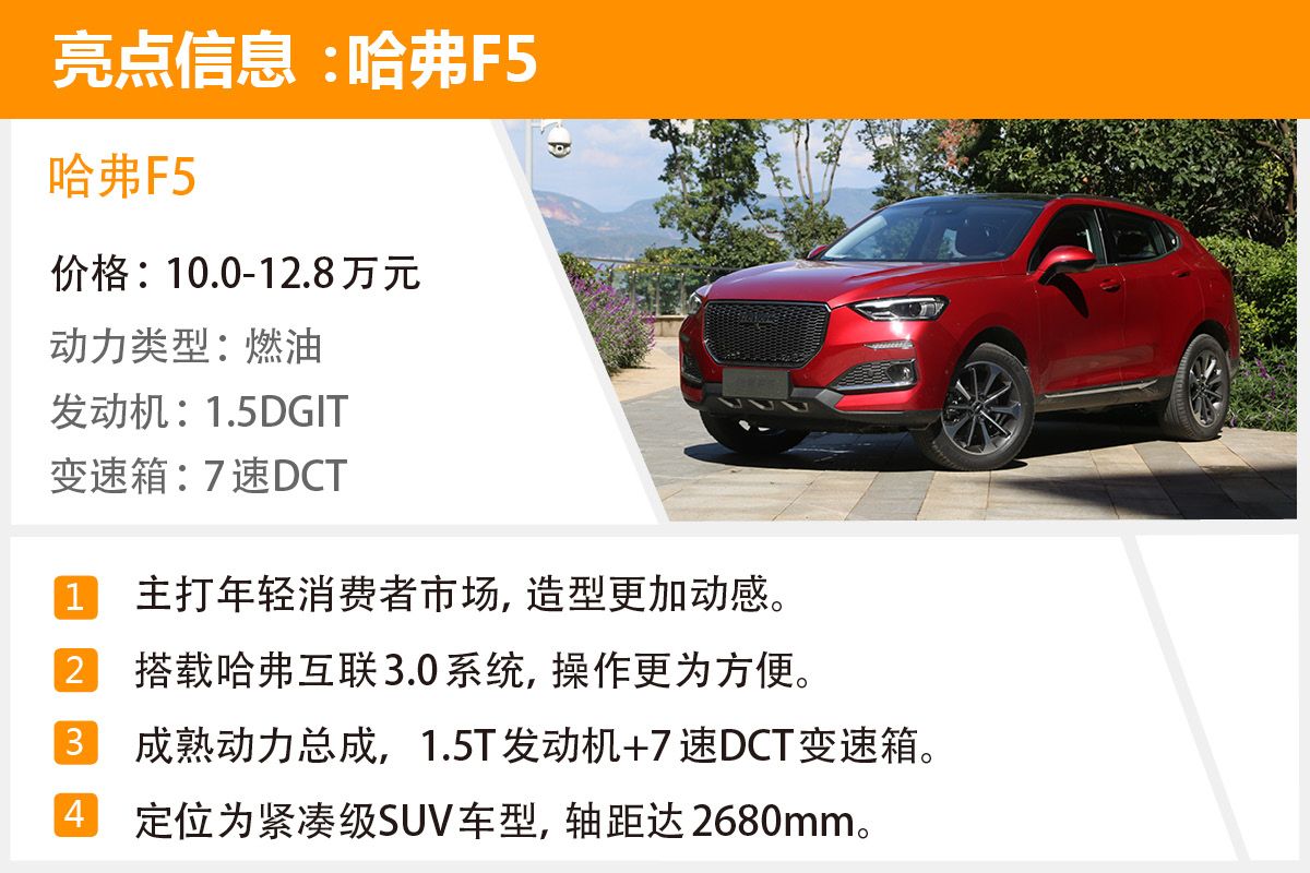 首推次顶配车型——i潮 哈弗F5购车手册
