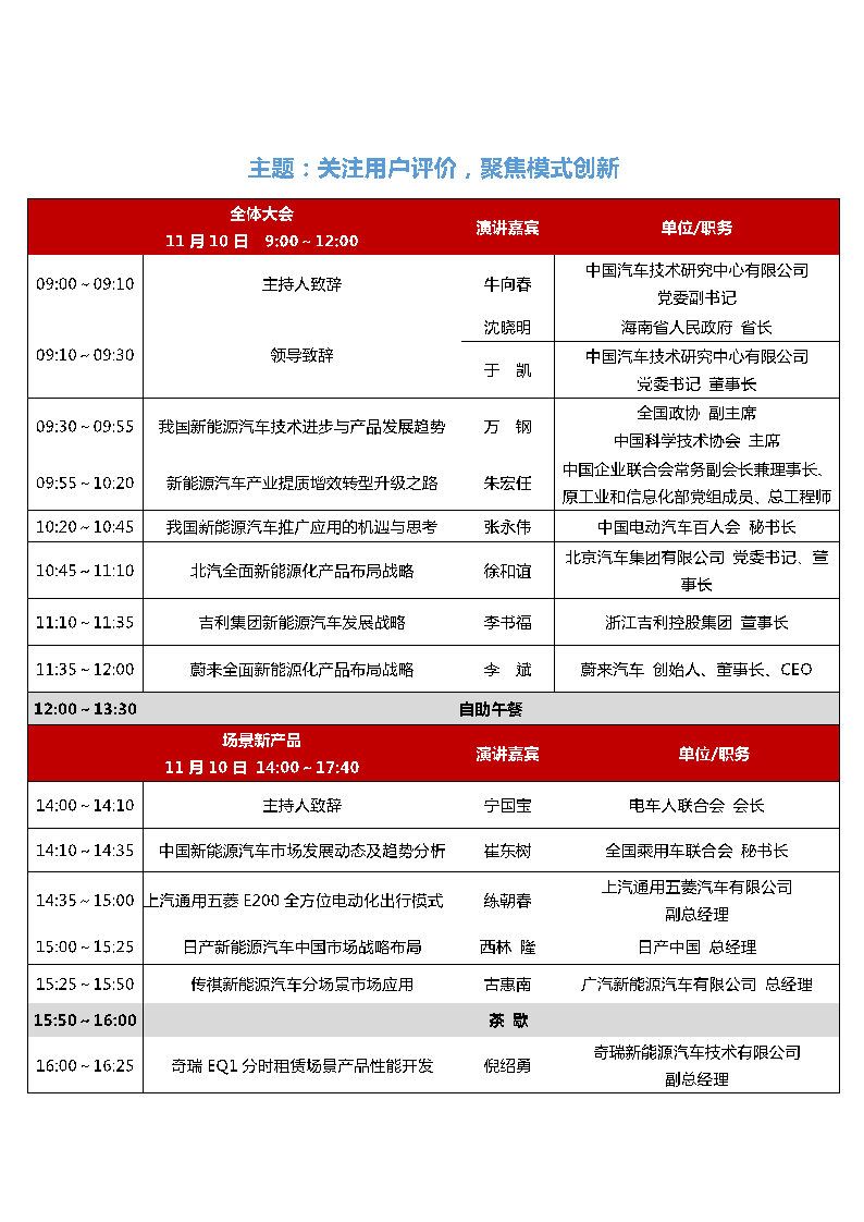 海南全域汽车清洁能源化,这个大会不能缺席