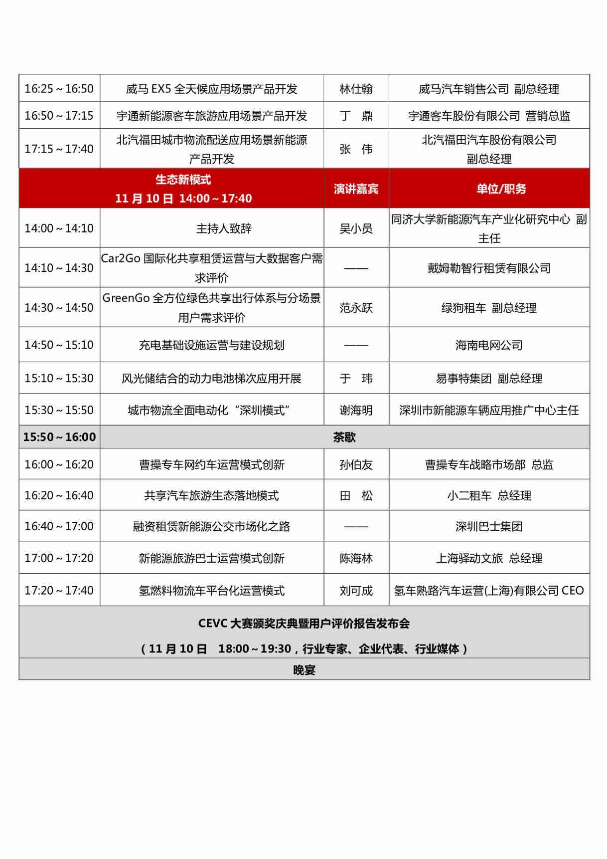 海南全域汽车清洁能源化,这个大会不能缺席