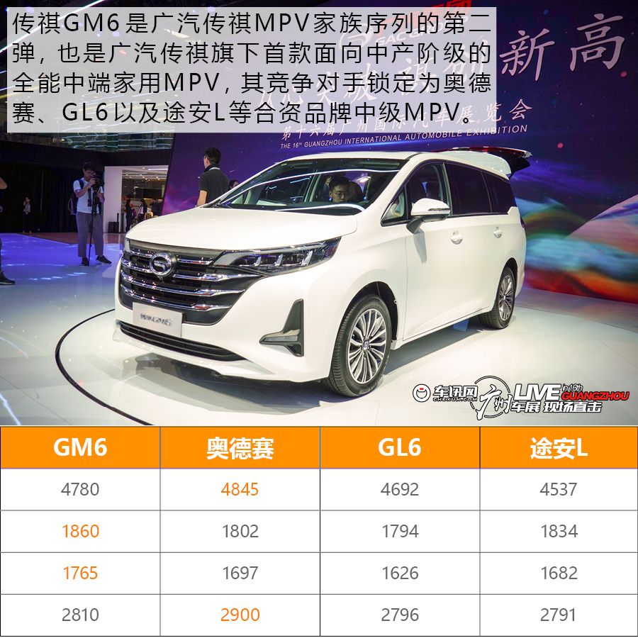 2018广州车展：广汽传祺GM6七座MPV实拍