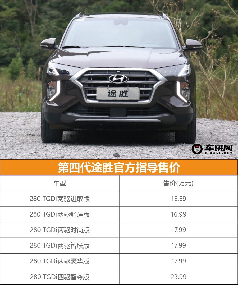 首推兩驅(qū)智聯(lián)版 第四代途勝購車手冊