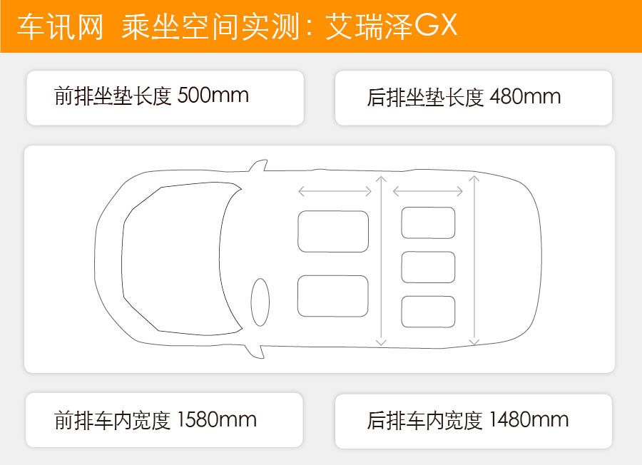 兼顾年轻与科技 体验奇瑞艾瑞泽GX      