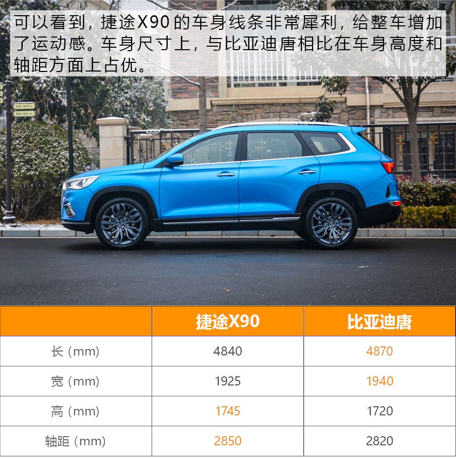 进一步扩充市场 实拍捷途全新中型SUV-X90