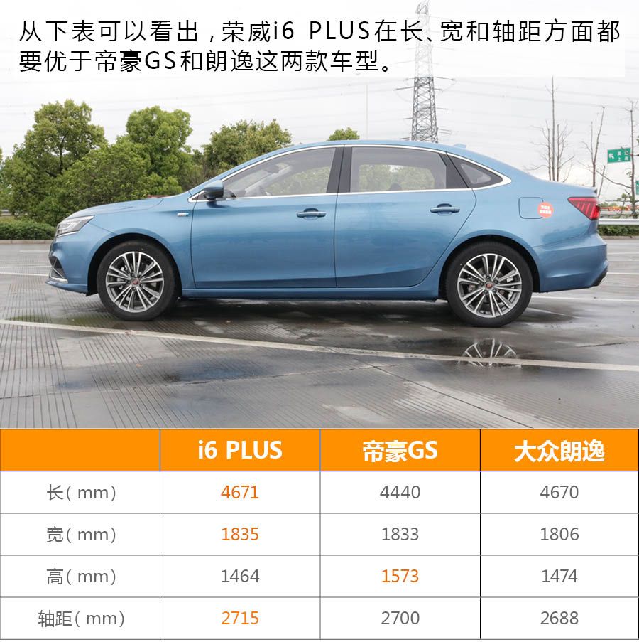 动力衔接平稳 油耗感人 试驾荣威i6 PLUS