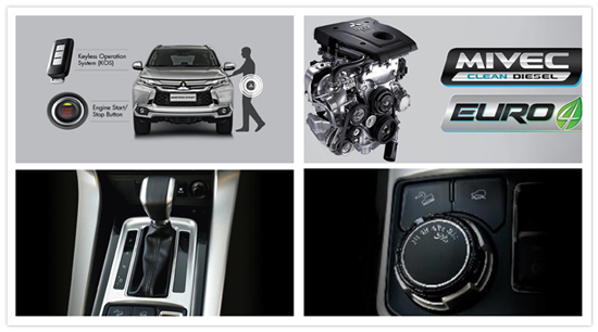 三菱帕杰罗运动版的前世今生你值得拥有！