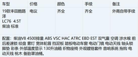2019款丰田LC76柴油版4.5T高配 最强的LC76