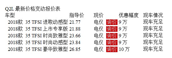 越野奥迪Q2L多少钱 错过别后悔售全国..