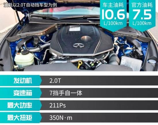 27.38万起 离梦想更近一步的跑车你不心动吗?