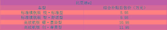 买车网