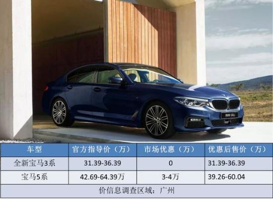 全新奥迪A4搭“黑标”，奔驰C级上“三屏”，宝马3系是时候降价了