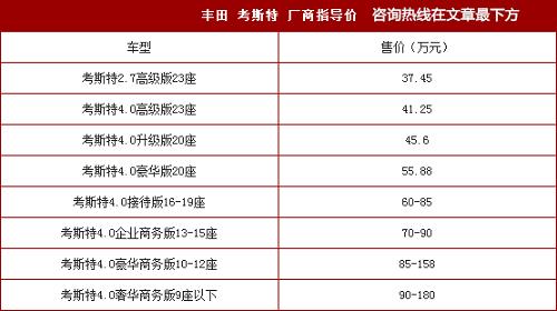 丰田考斯特报价 新款电动门新款考斯特.