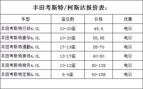 歉田考斯特10座报价 歉田考斯特10座博属定制版