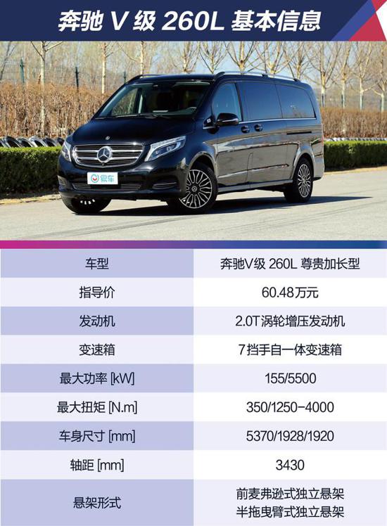 2020款奔驰V260L尊贵版 吊打奔驰S级