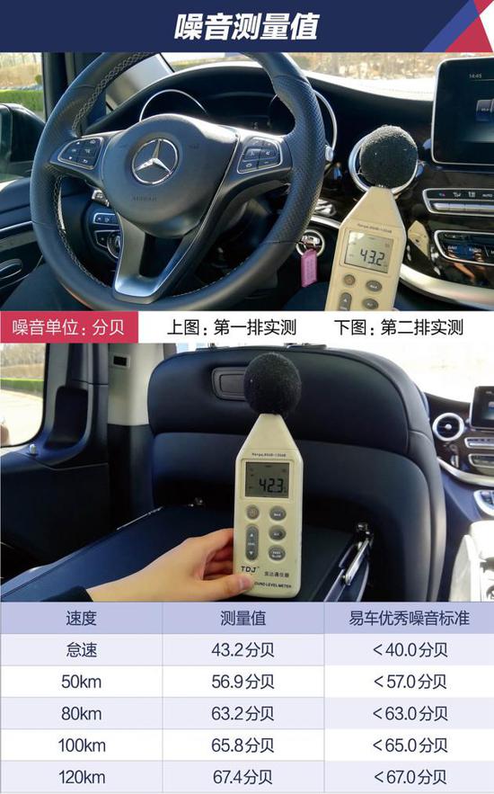 2020款商务奔驰V260L尊贵版现车报价多少钱