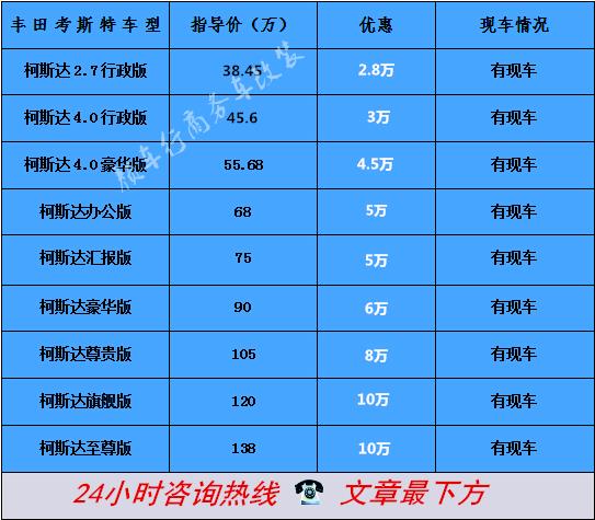 购车咨询冷线 185 141 88888 异微信