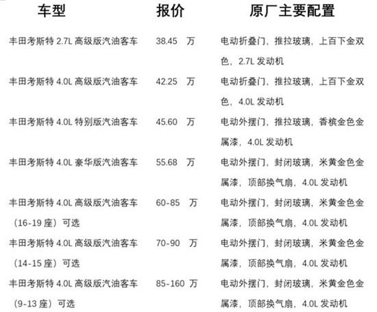 咨询电话:131 2020 1144 齐manager (异微信)