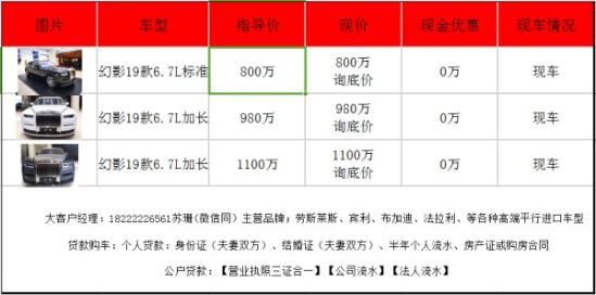 全新劳斯莱斯幻影金标四座报价配置....