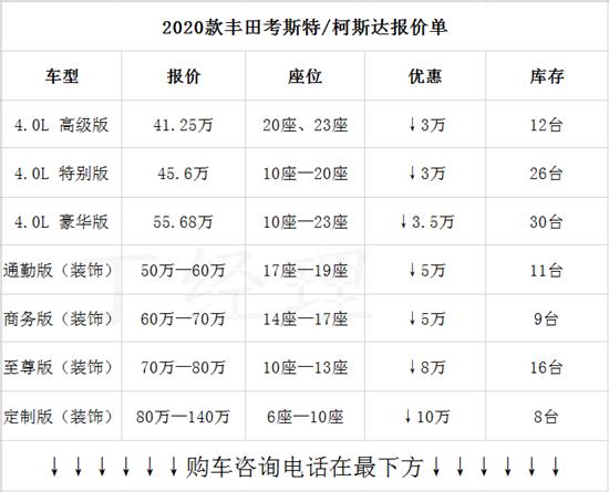 一汽丰田考斯特价格 考斯特13座中巴车