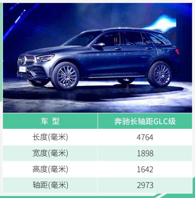 突破自我 20款北奔驰glc260l glc300l优惠