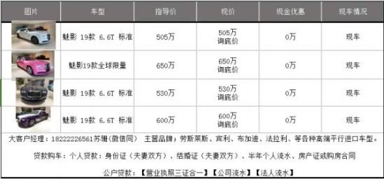 劳斯莱斯魅影V12黑武士版杀气逼人.....