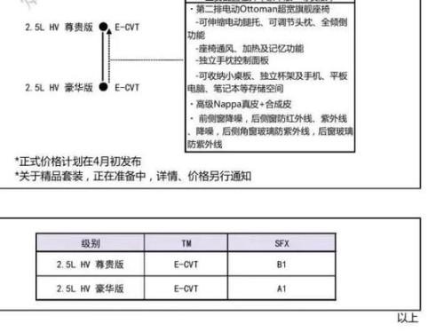19款丰田威尔法商务MPV 进口现车优惠到底