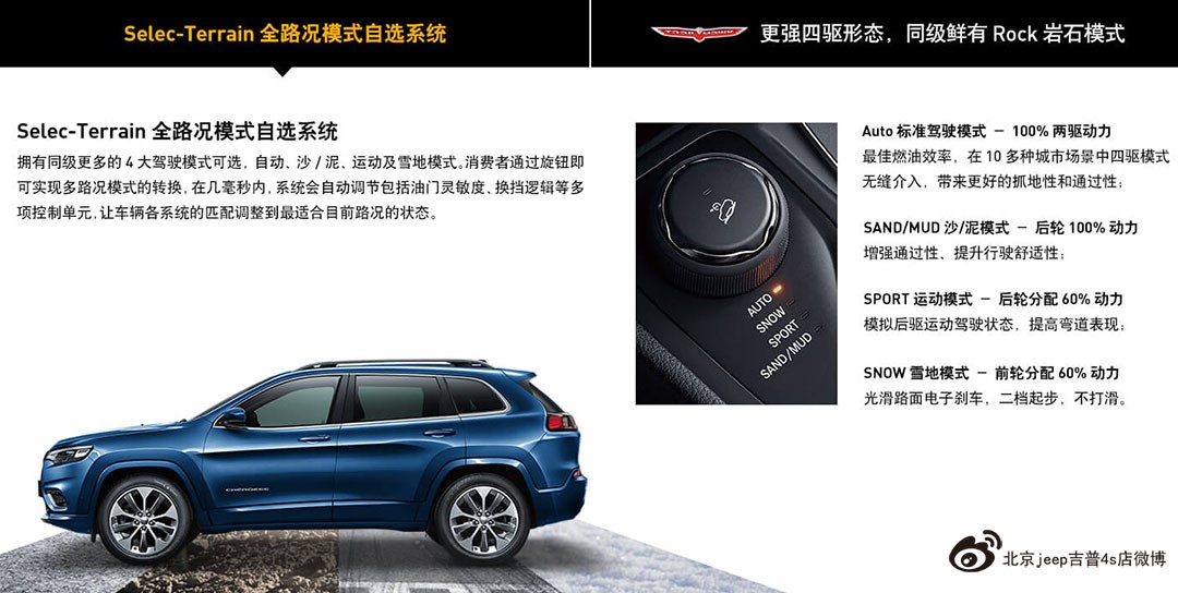2020款自由光豪华版 夜鹰版现车到店！ 