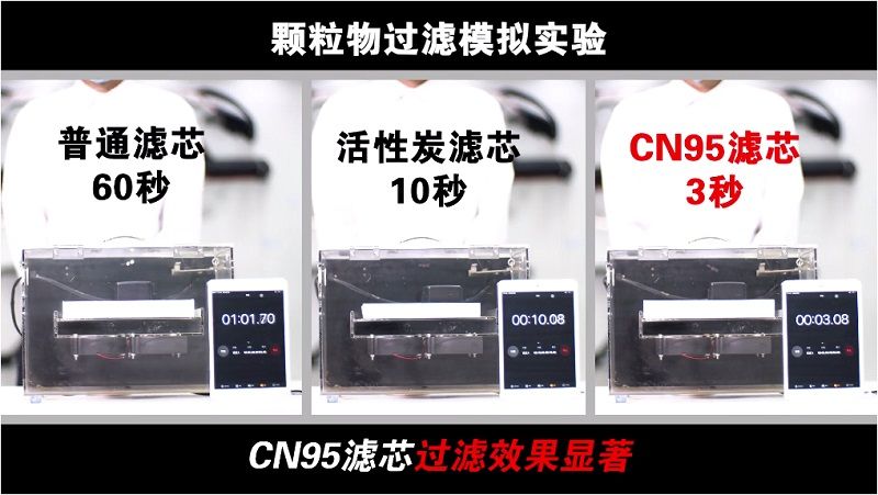复工买车only十万预算 选传祺GS3绝对超值