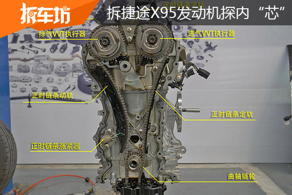 捷途X95拆解全解析 如何讓發動機變得更聰明