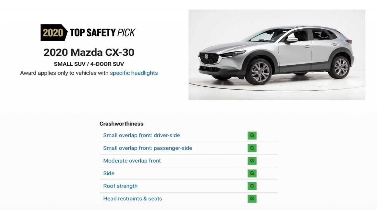 MAZDA CX-30ҵȨ ʵ缶