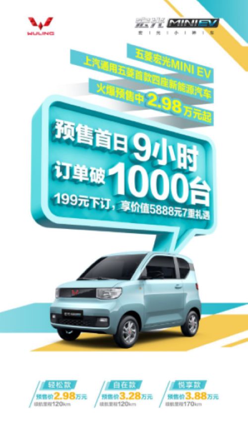 宏光MINI电动车将上市，预售开启9小时内订单破千